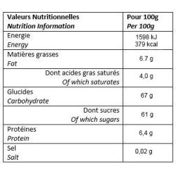 "Suprême à l'italienne" 1Kg